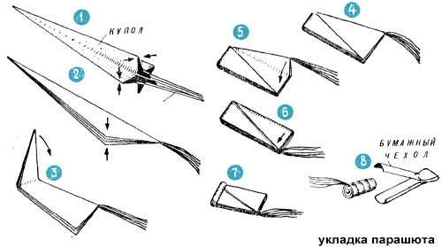Макет ракеты из картона и бумаги: схемы с шаблонами для вырезания
