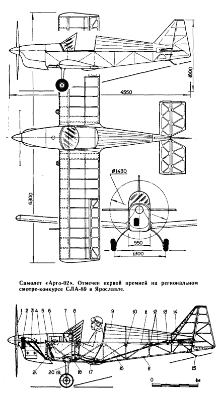 Самолет арго 02 чертежи